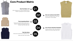 Introducción de la empresa